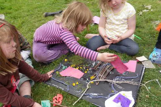 Child Led Planning