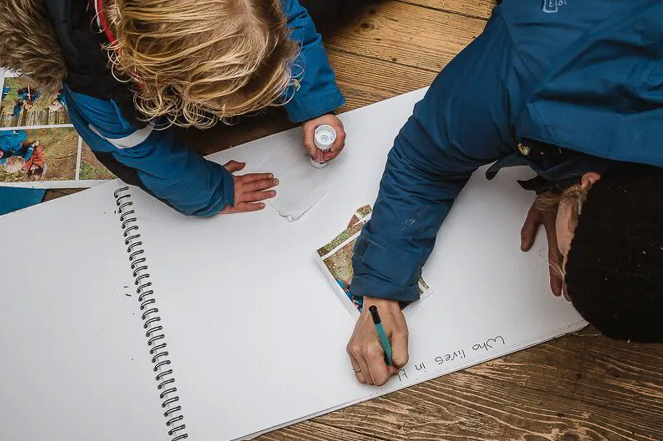 Floorbook approach