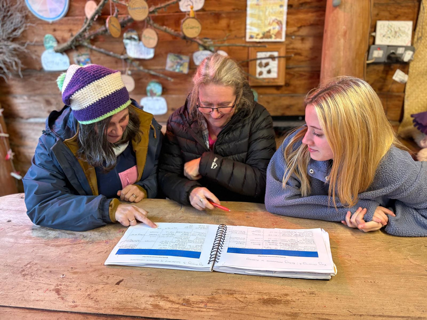 Leadership Programme – Achieve Excellence with Leadership Floorbooks