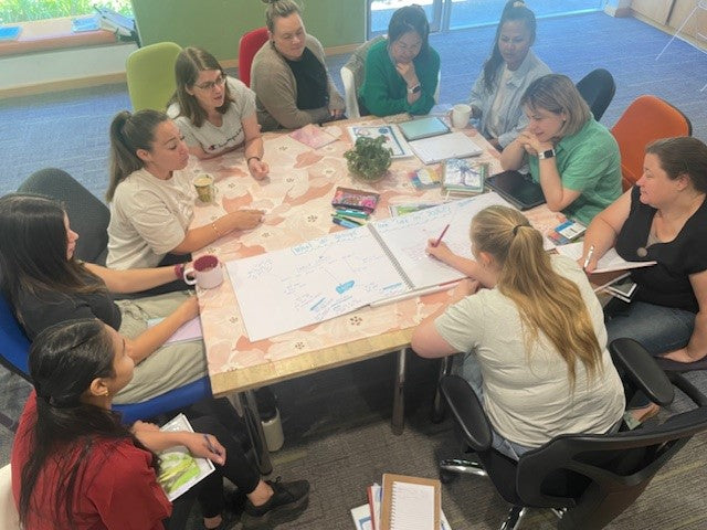 Growing Leadership: Using Floorbooks to Mentor and Develop Your Team - Training Talk