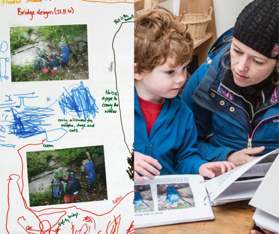 Transform Your Practice with Collaborative Planning - Training Talk