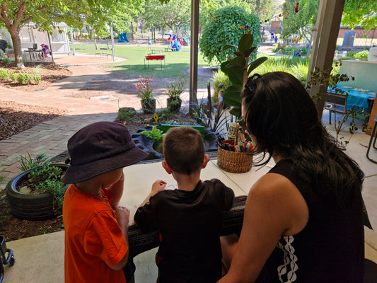 Leading with Children in Mind: Linking Leadership Floorbooks to Child Outcomes - Training Talk