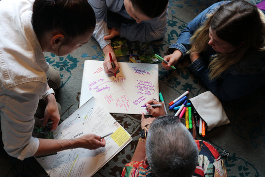 Reflective Rooms: Developing Strong Reflective Cultures with Leadership Floorbooks - Training Talk