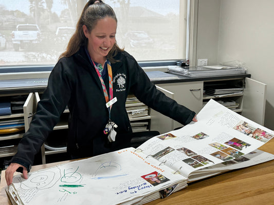 Visible Leadership: Making Team Learning Transparent with Floorbooks - Training Talk